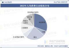 正在产物、施工和管控能力方面劣势显著