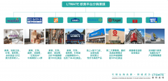 ayir更像一个家居类的线上商超
